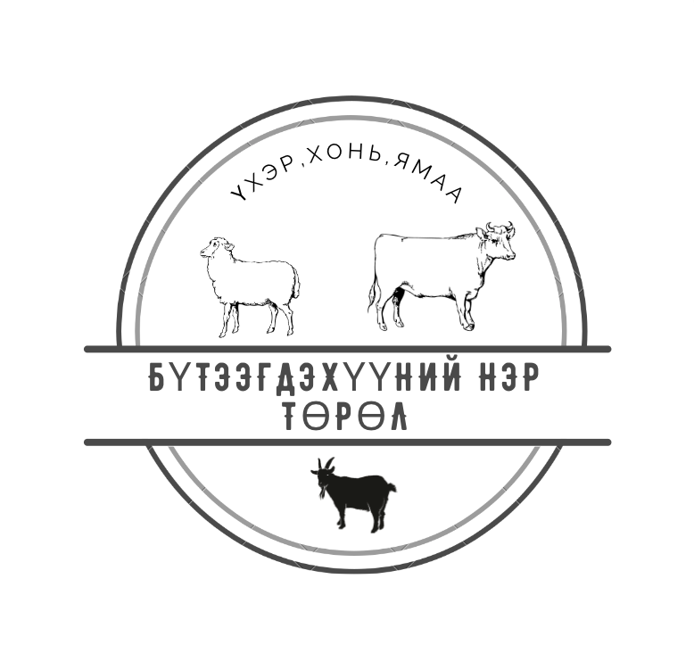 Бүтээгдэхүүний нэр төрөл